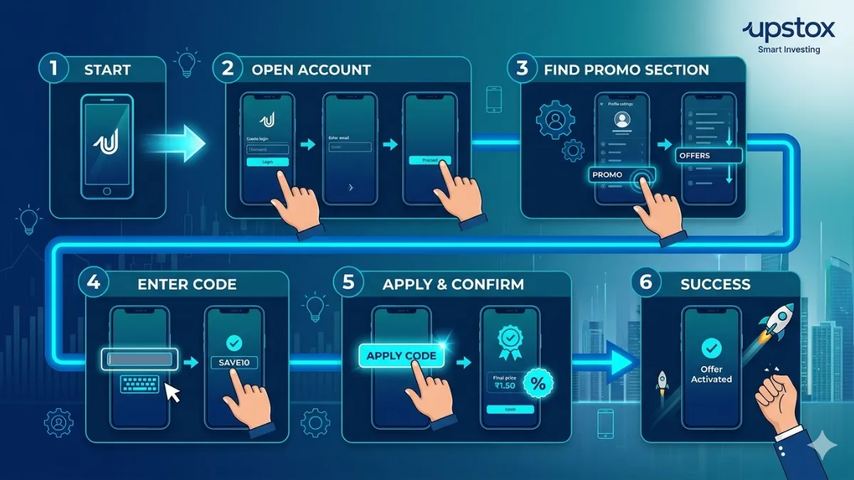 How to Apply a Promo Code in the Upstox App (Step by Step)