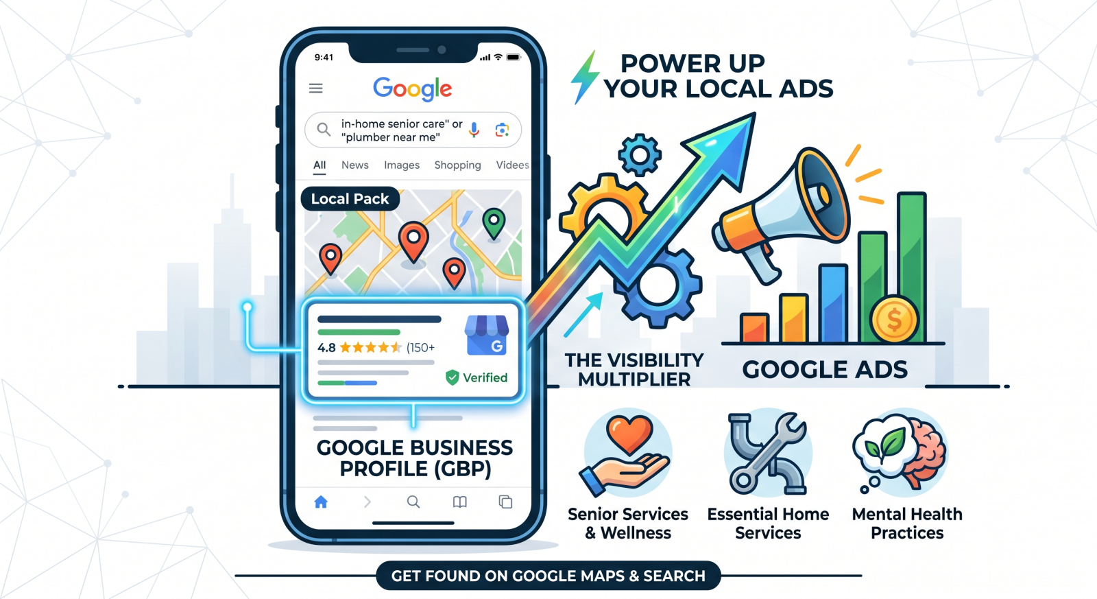 Google Business Profile: Why 71% of Local Services Are Hidden