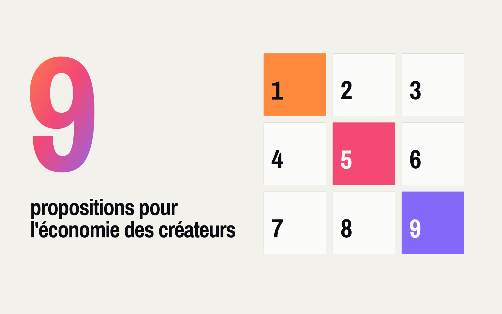Nos neuf propositions pour reconnaître l'économie québécoise des créatrices et créateurs