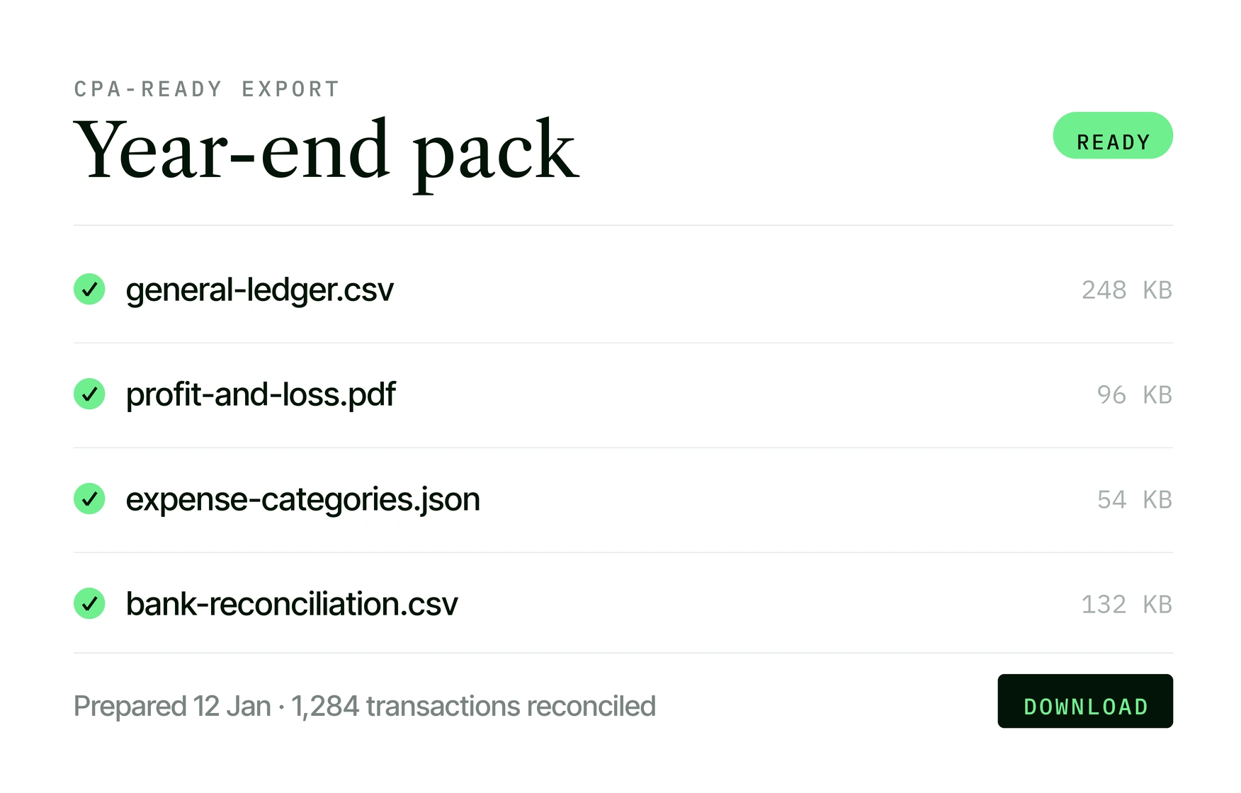 Corpeva CPA-ready year-end export pack card listing ledger, profit and loss, and reconciliation files