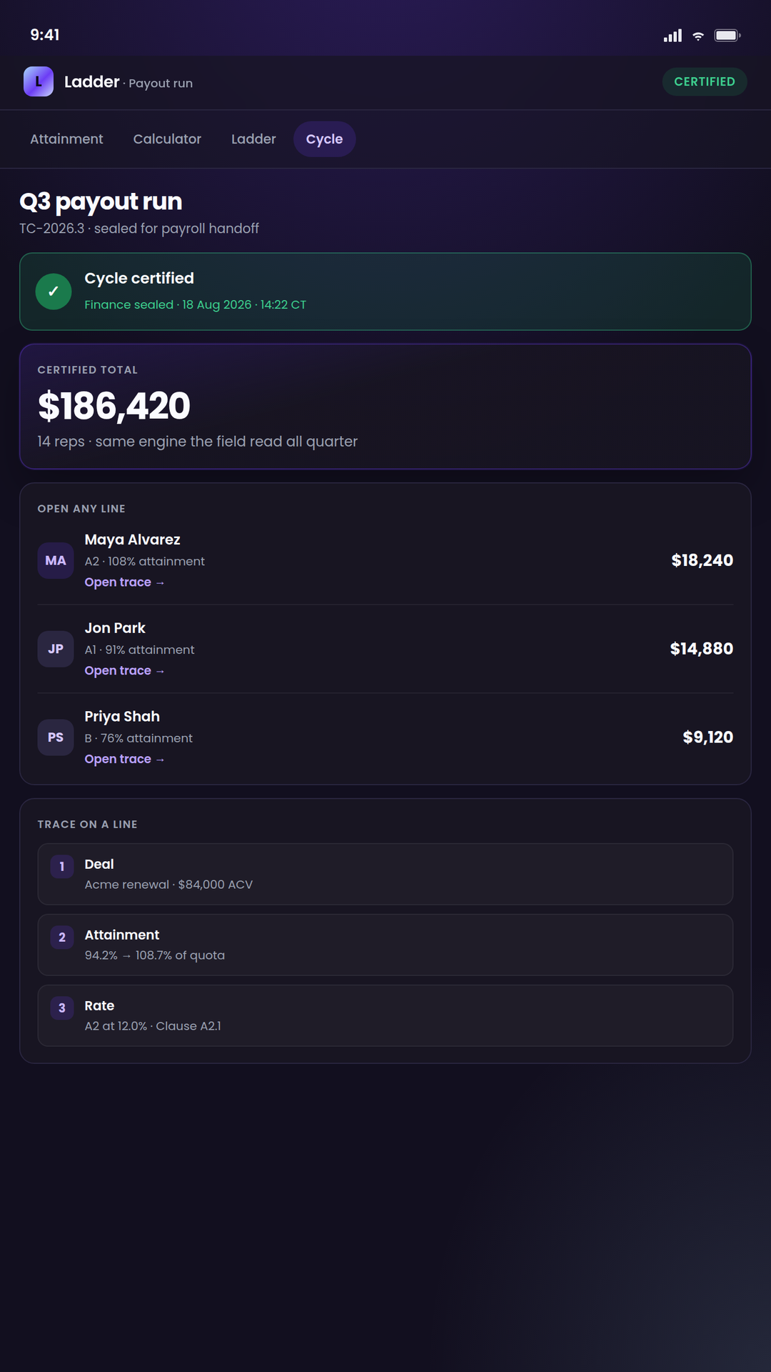 Ladder certified Q3 payout run totaling $186,420 with openable traces
