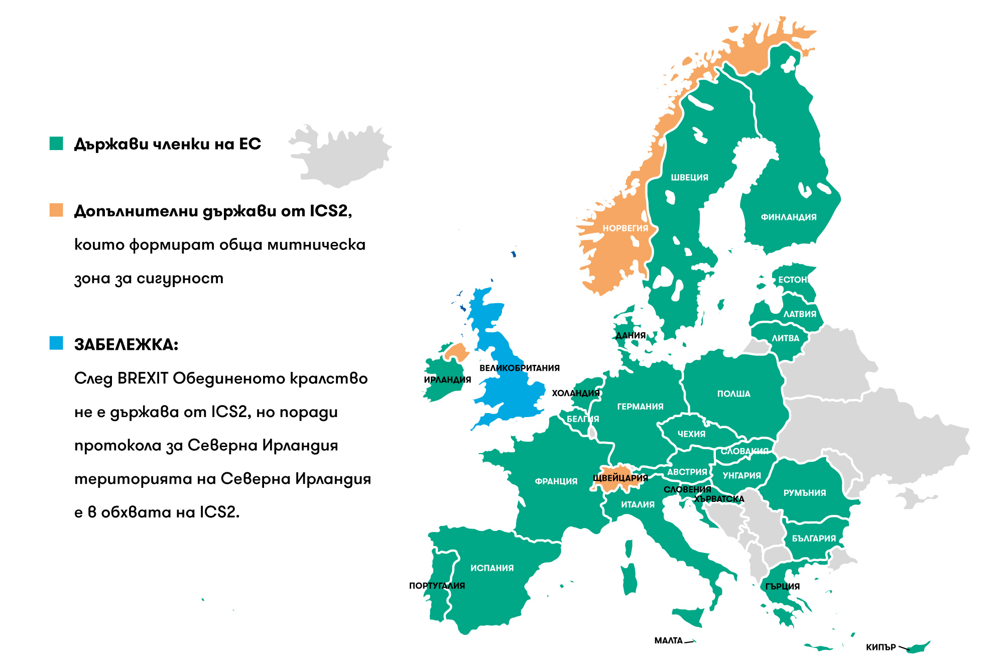 ICS2 member countries