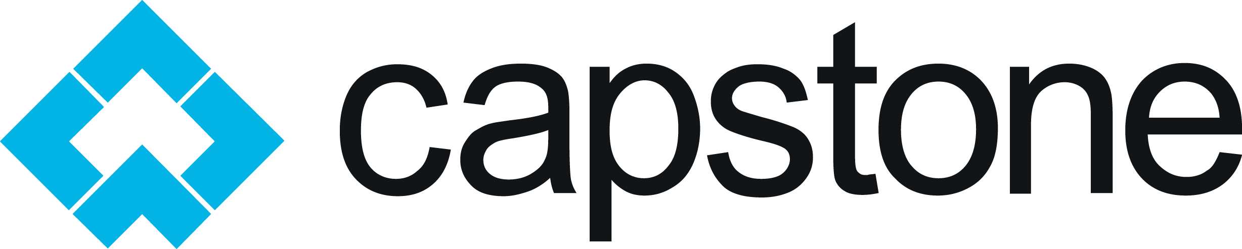 Capstone Investment Advisors
