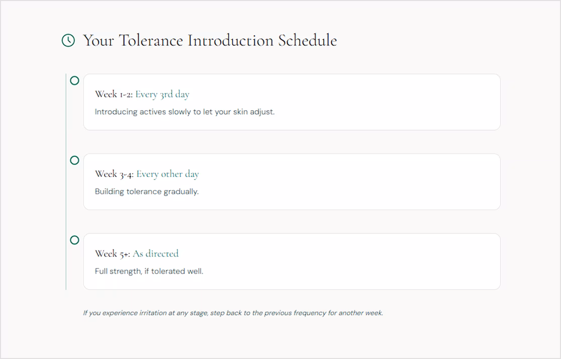 Tolerance Introduction Schedule outlining skin care steps: Week 1-2 use actives every 3rd day to adjust skin, Week 3-4 every other day to build tolerance, Week 5+ use at full strength as directed if tolerated well. Note advises reducing frequency if irritation occurs.