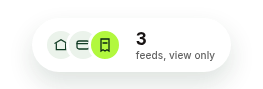 Three feeds, view only