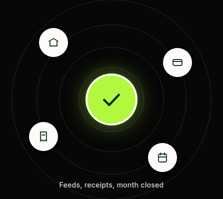 Feeds, receipts, month closed