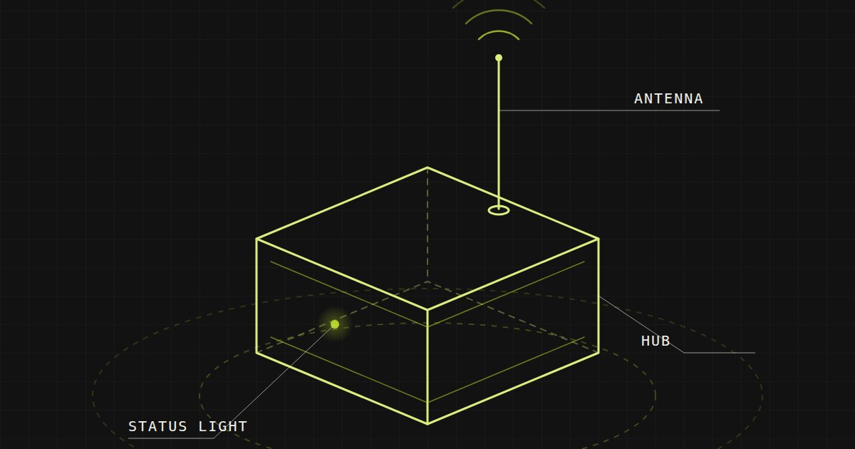 Concept render of Alias Homebase