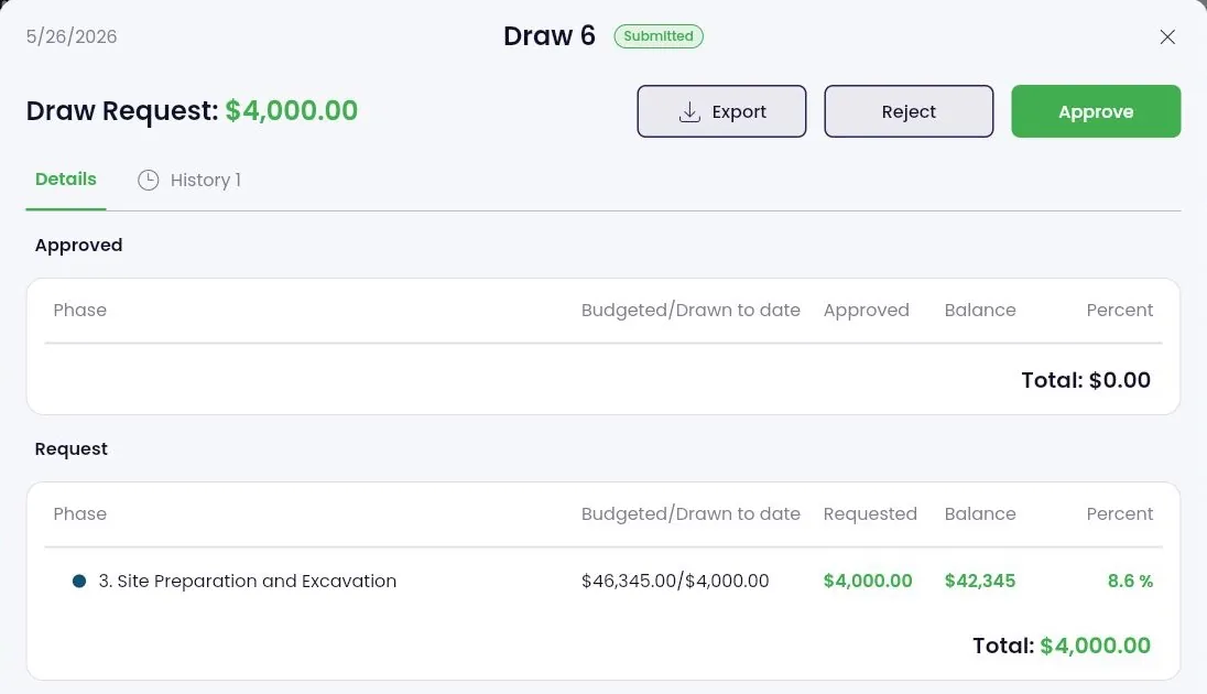 Lender draw review screen showing a submitted draw request with its request details.