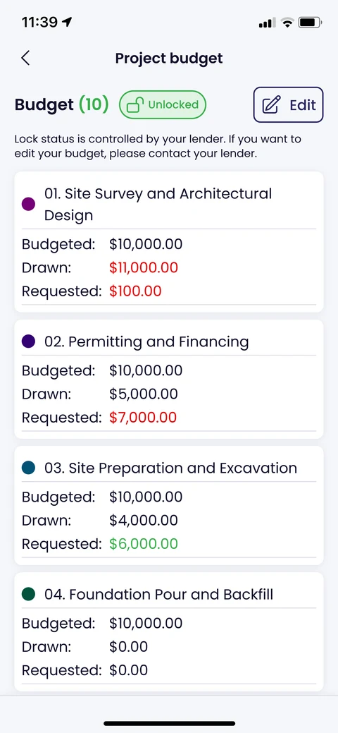 Kunstrux App project budget screen with sample data. The budget shows an Unlocked status with the note that lock status is controlled by the lender, and budgeted, drawn and requested amounts for four phases.