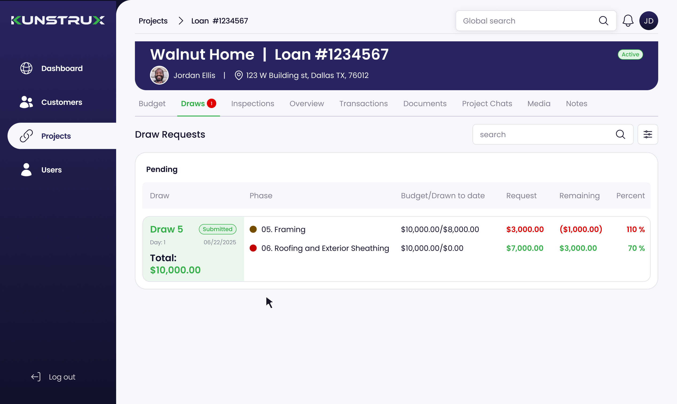 Kunstrux Lender Portal, Draws tab for the Walnut Home project, Loan #1234567. The Draw Requests list shows Draw 5, marked Submitted and pending, dated 06/22/2025, with phases 05. Framing and 06. Roofing and Exterior Sheathing and budget/drawn-to-date, request, remaining, and percent columns, and a total of $10,000.00.