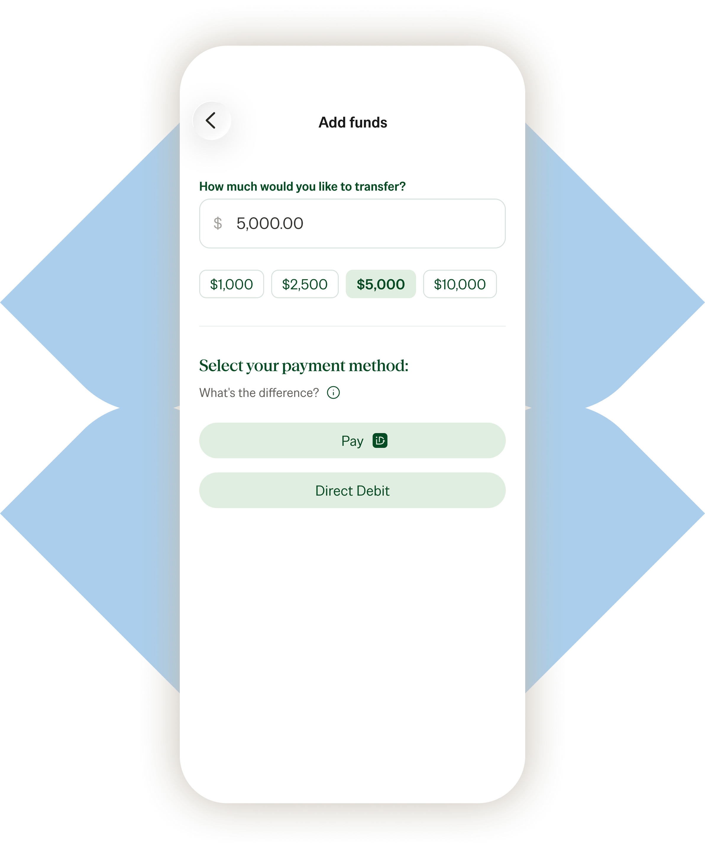 Blossom app account type screen