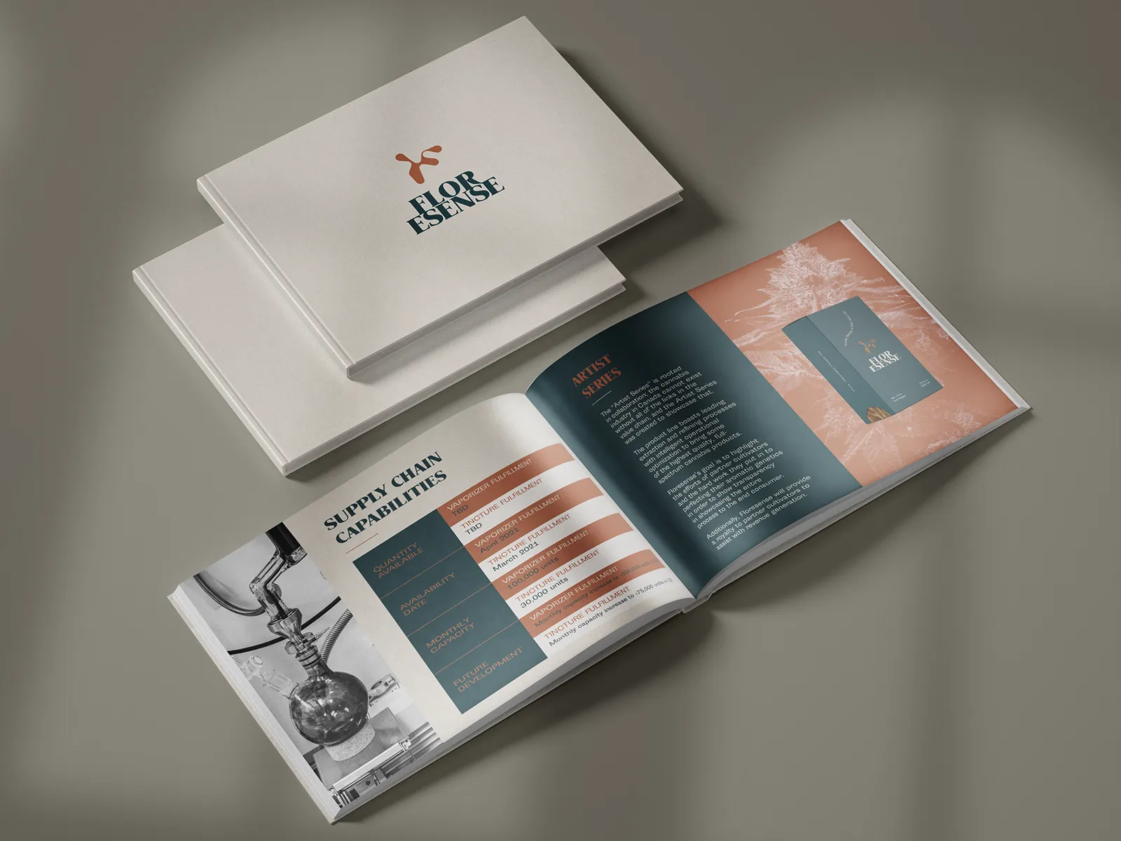 Brochures work for Cannabis brands