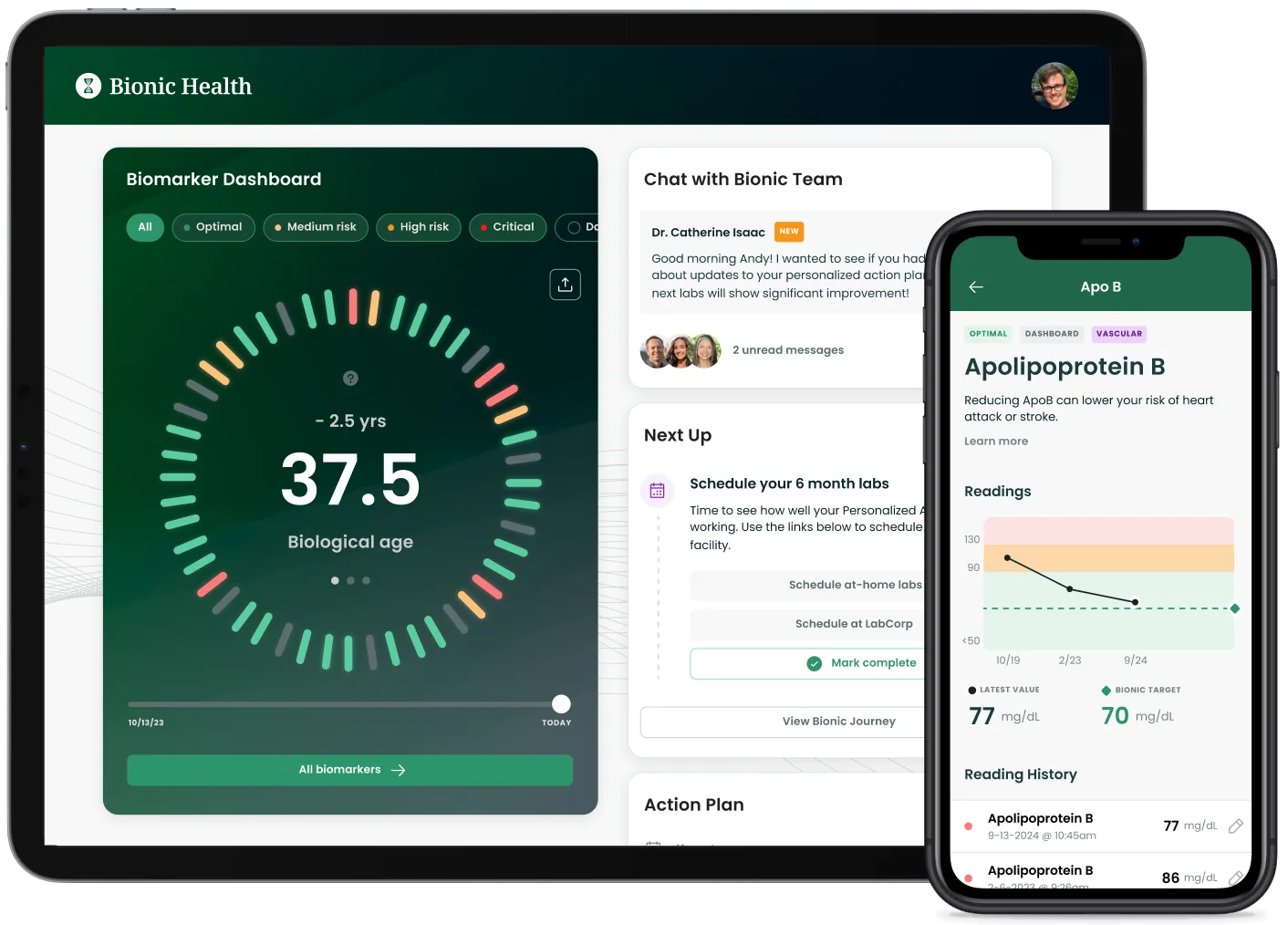 Bionic Health product design across desktop and mobile devices