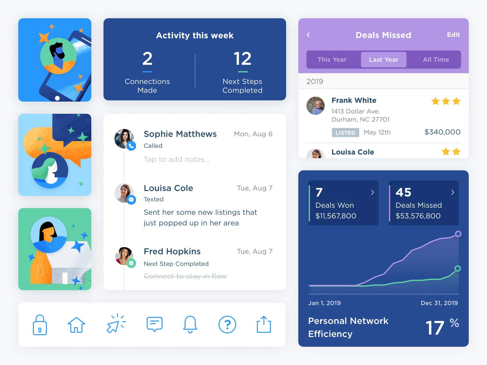 First interface components including goals and activity cards