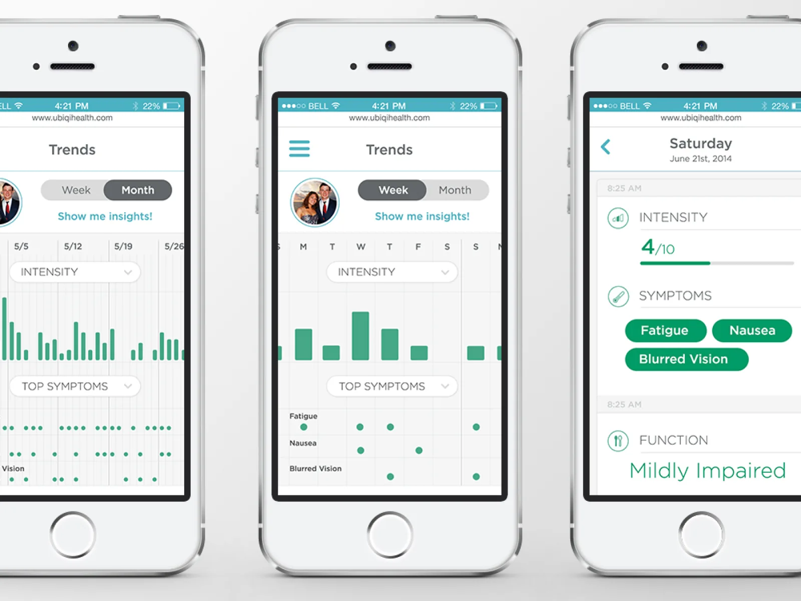 Klio Health mobile dashboards and health data