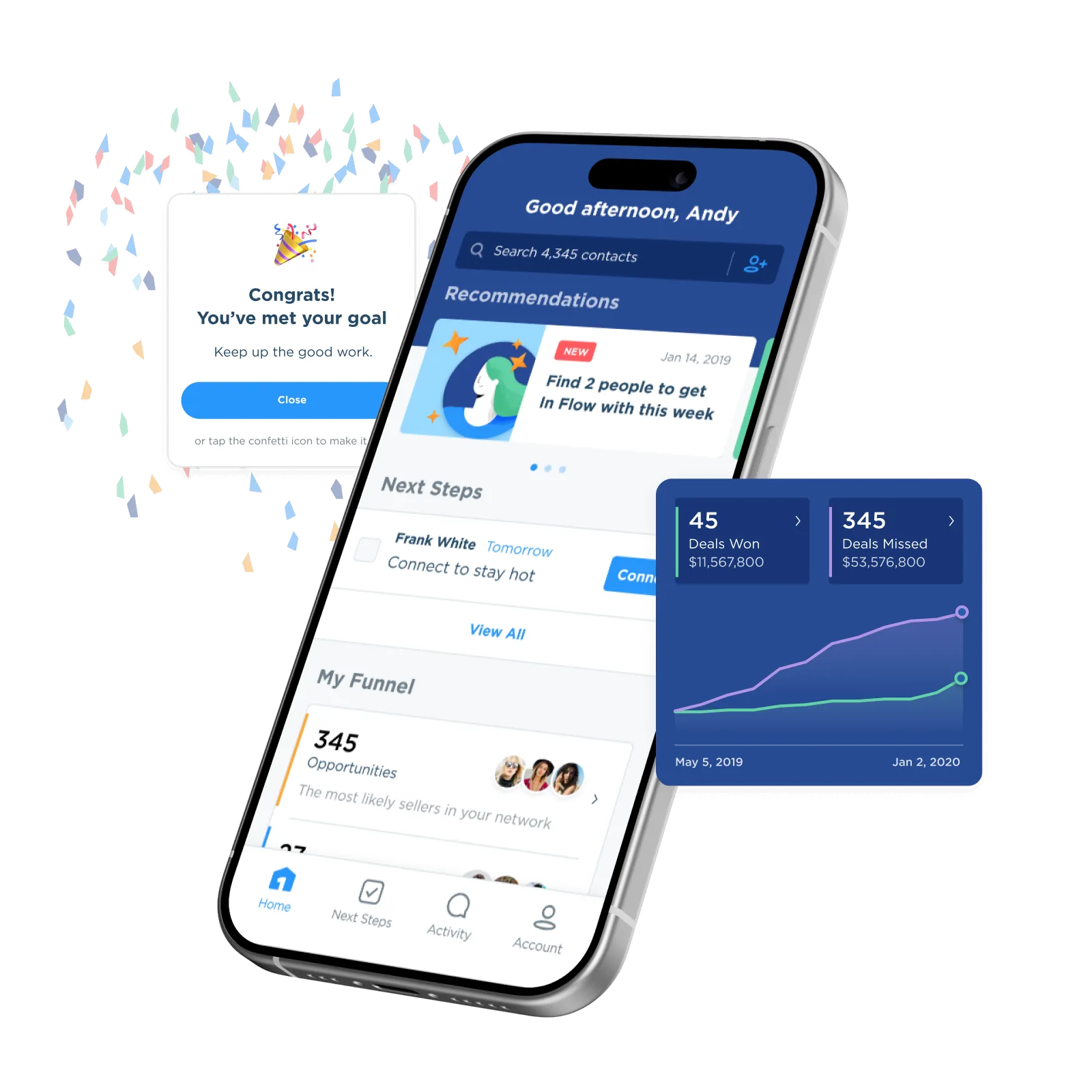 Predictive analytics that helps real estate agents win more listings