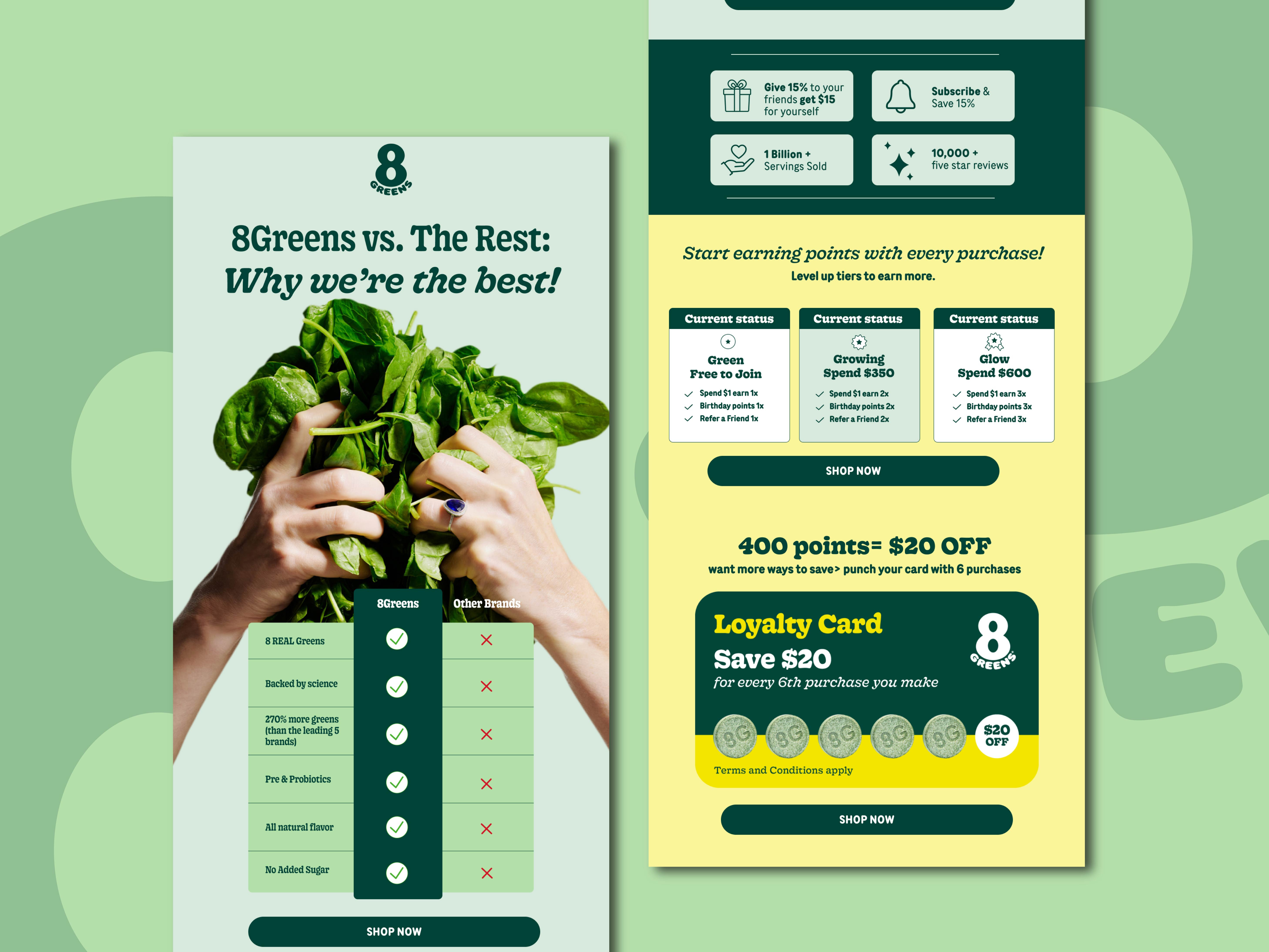 Email design and e-commerce marketing layouts for DTC health and wellness brand 8Greens featuring product comparison charts and customer loyalty program graphics optimized for digital campaigns
