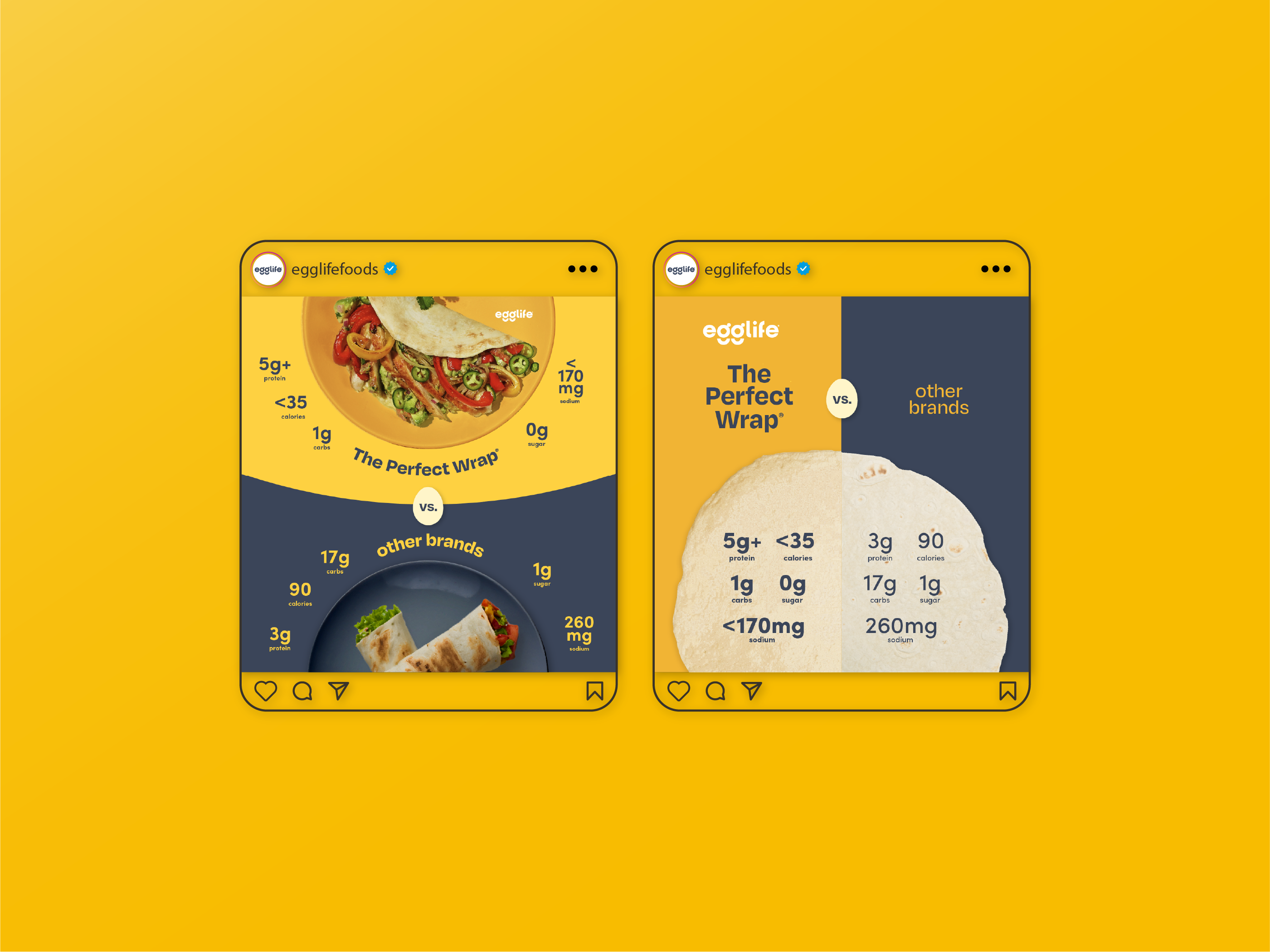 Social media design for CPG brand egglife foods, comparison posts highlighting nutritional benefits and product imagery for digital marketing campaigns