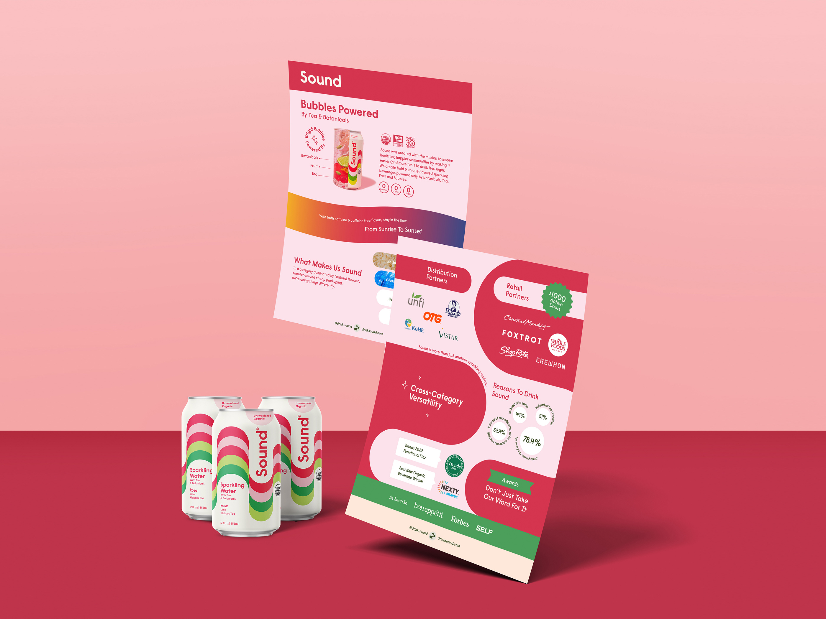 Sell sheet design for CPG beverage brand Botanical Tea, trade marketing asset used for wholesale presentations, retail buying reviews, and event promotions