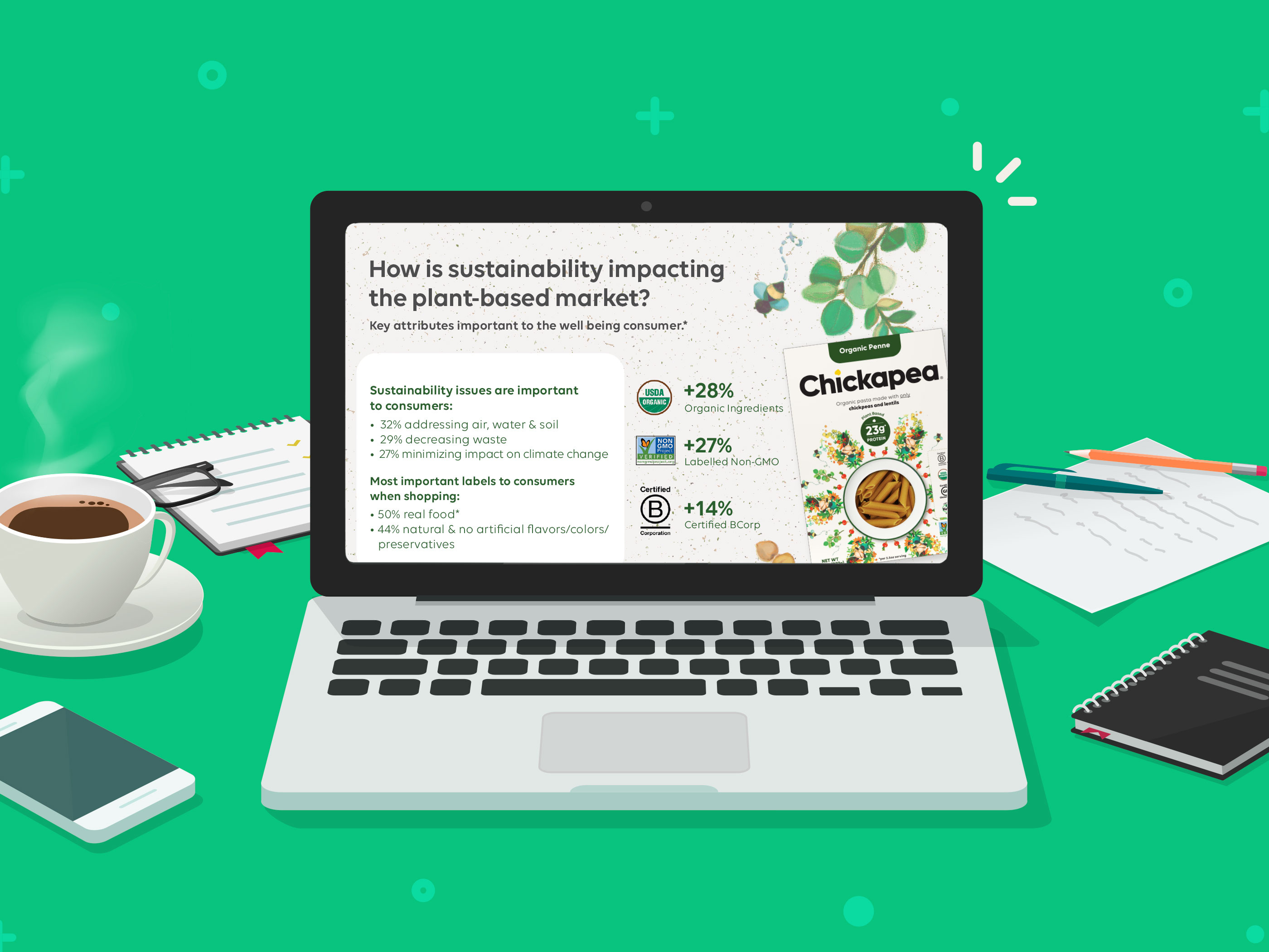 Trade show infographic display and retail signage design, educational plant-based protein guide graphic used in experiential marketing and point of sale environments