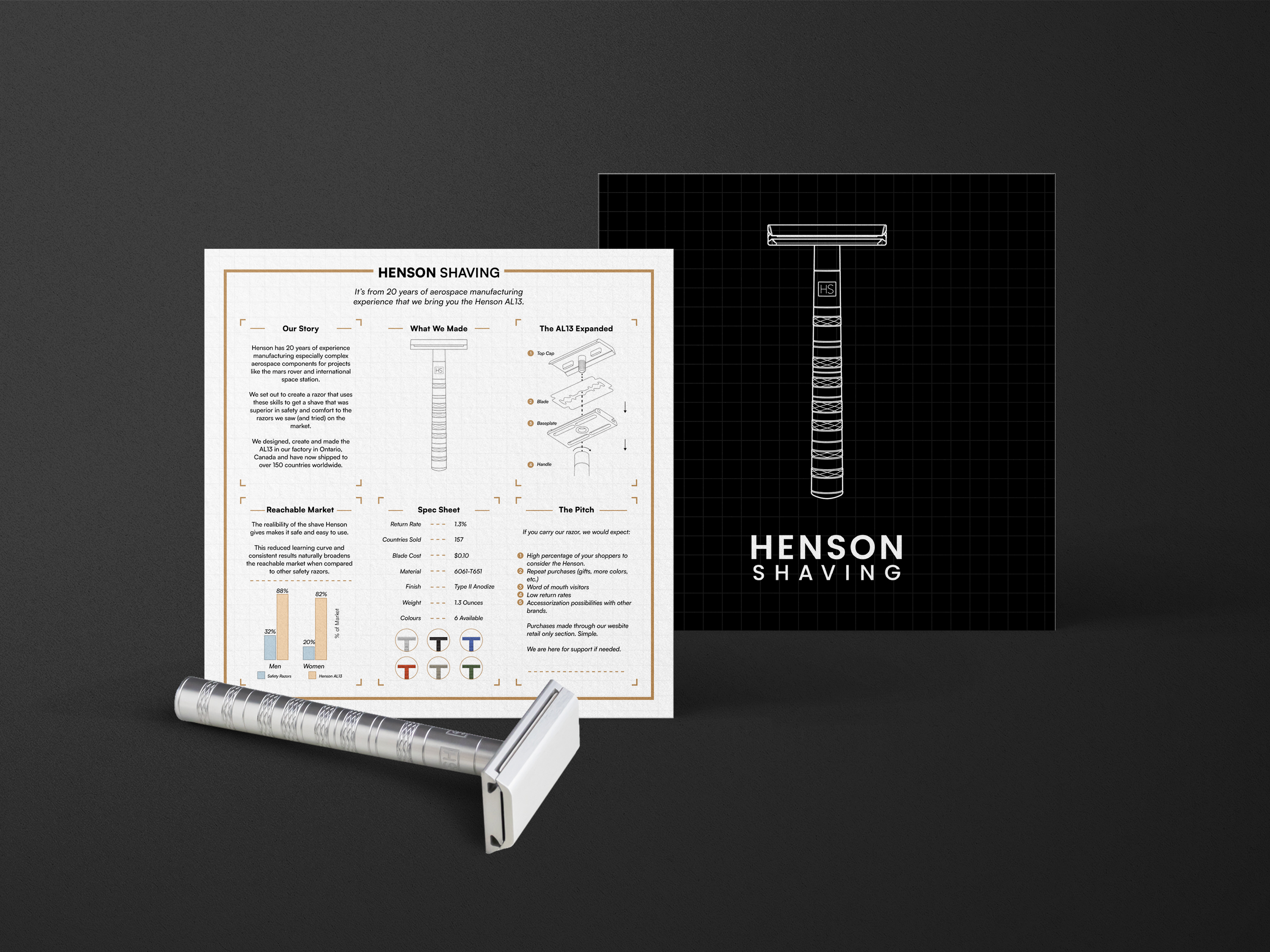Infographic design and educational display graphic for a men's grooming brand, illustrating a four-step shaving process for trade shows, retail promotions, and event marketing activations.