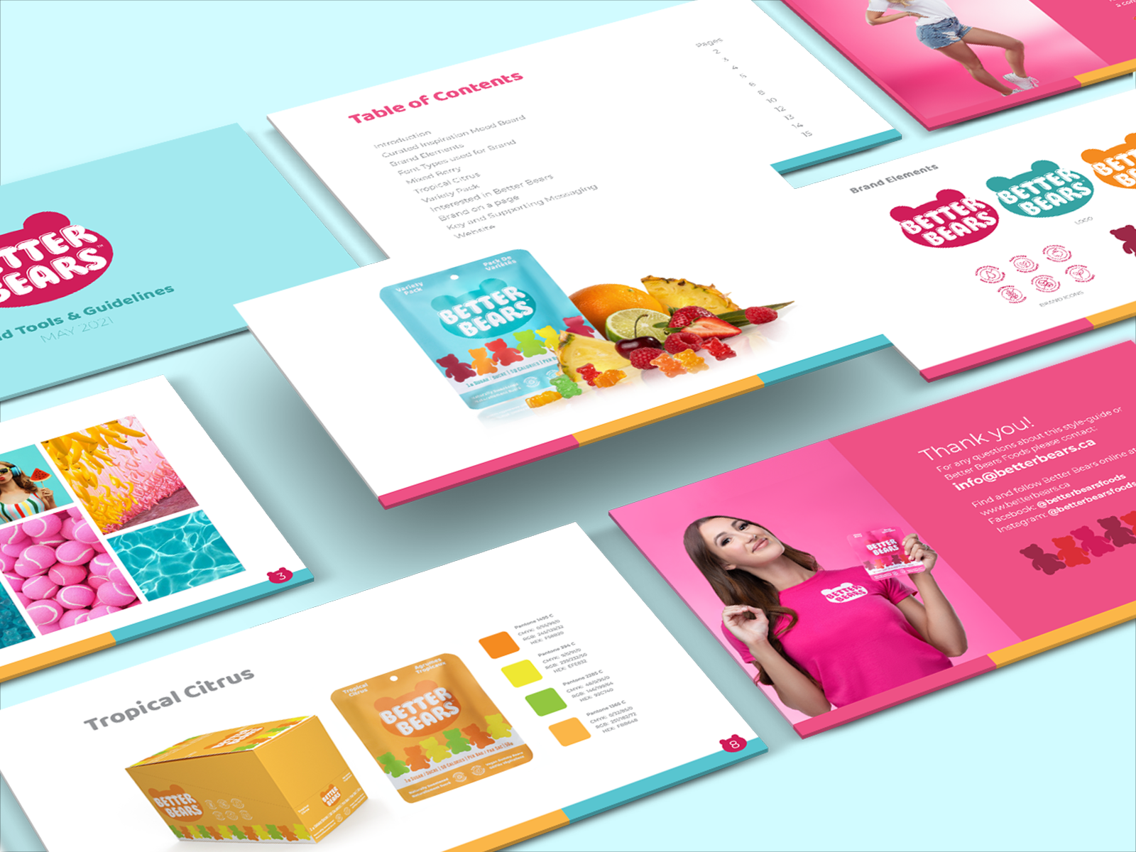 Presentation deck design for CPG candy brand, slide layouts optimized for trade shows and corporate branding with colorful graphics and data visualization