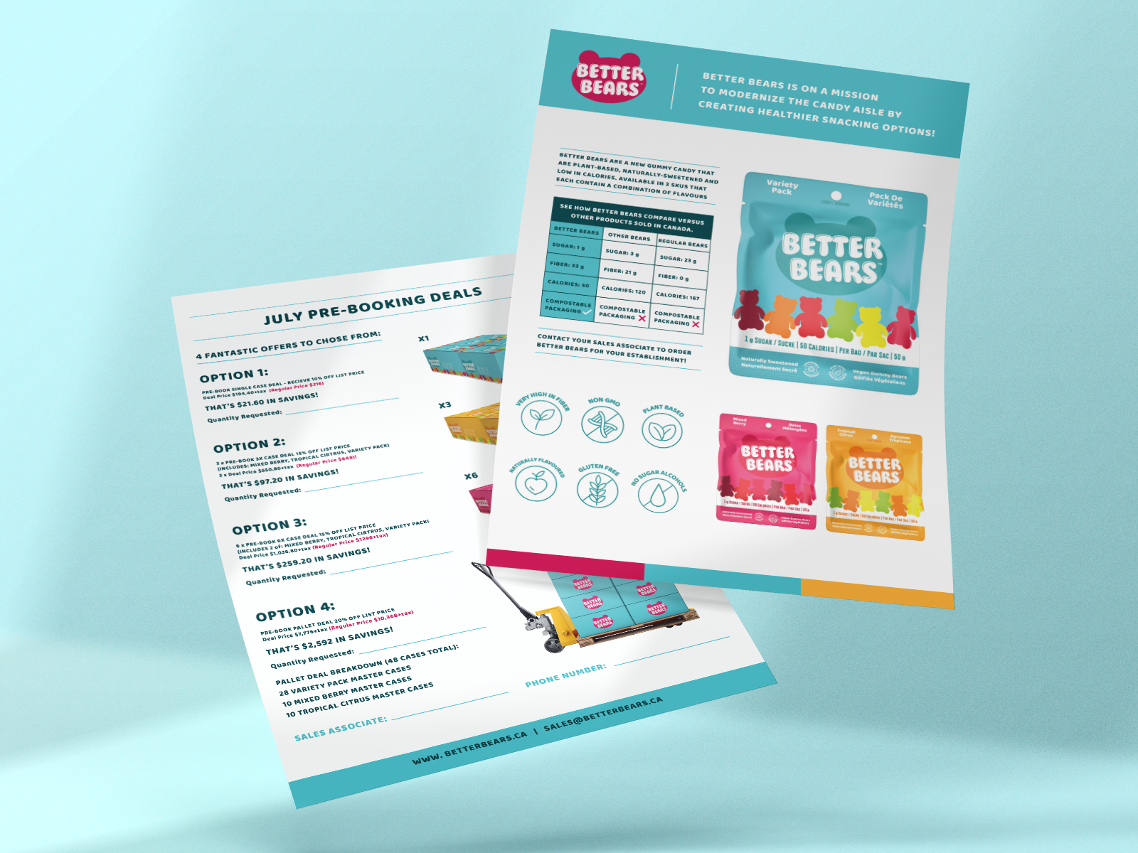 Sell sheet design and product sheet layout for CPG brand Candy Co, trade marketing collateral optimized for wholesale and retail events