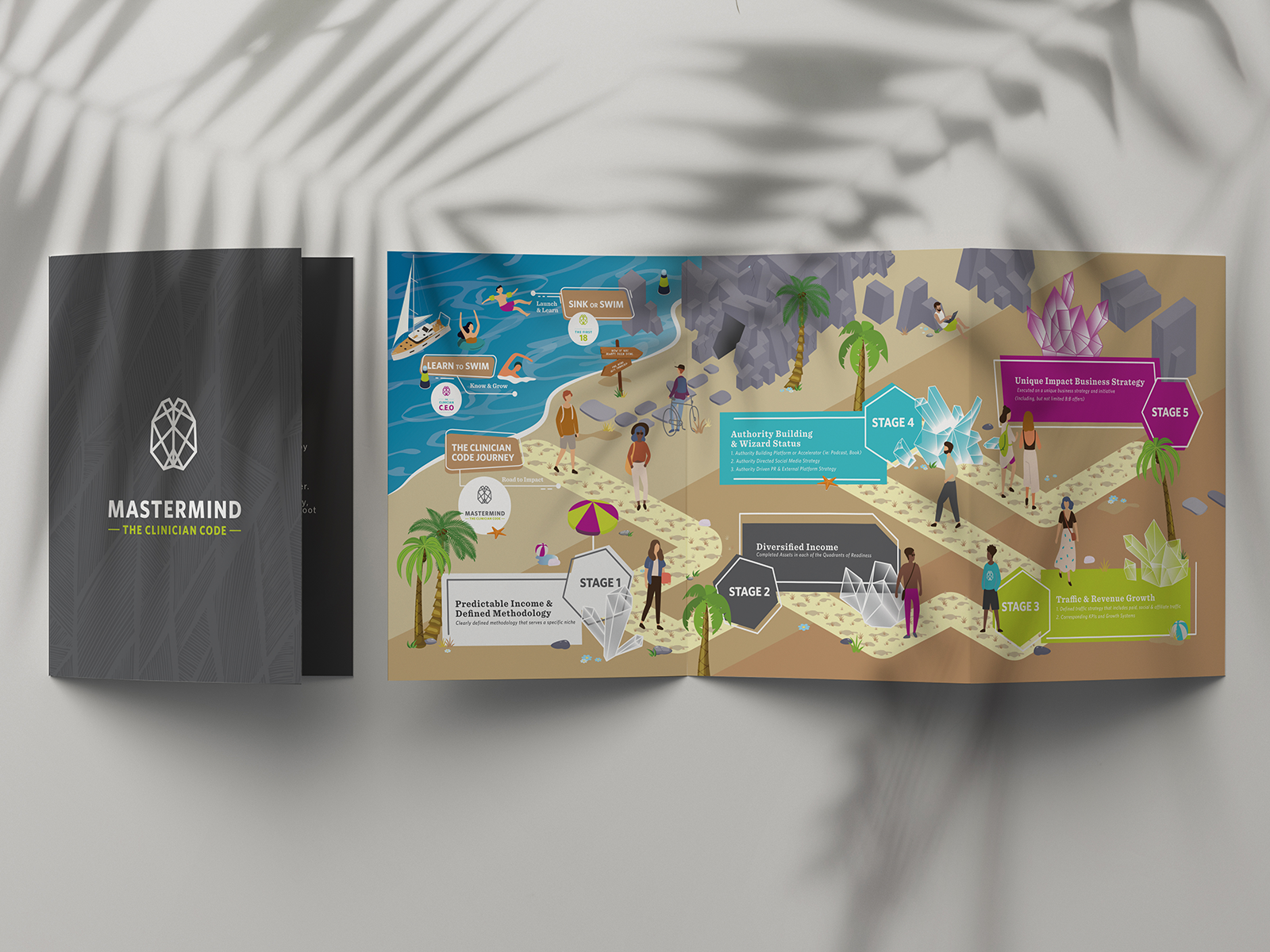 Tri fold brochure design for CPG snack brand, illustration infographic style for trade shows and events, emphasizing farm to flavor ingredients and sustainability