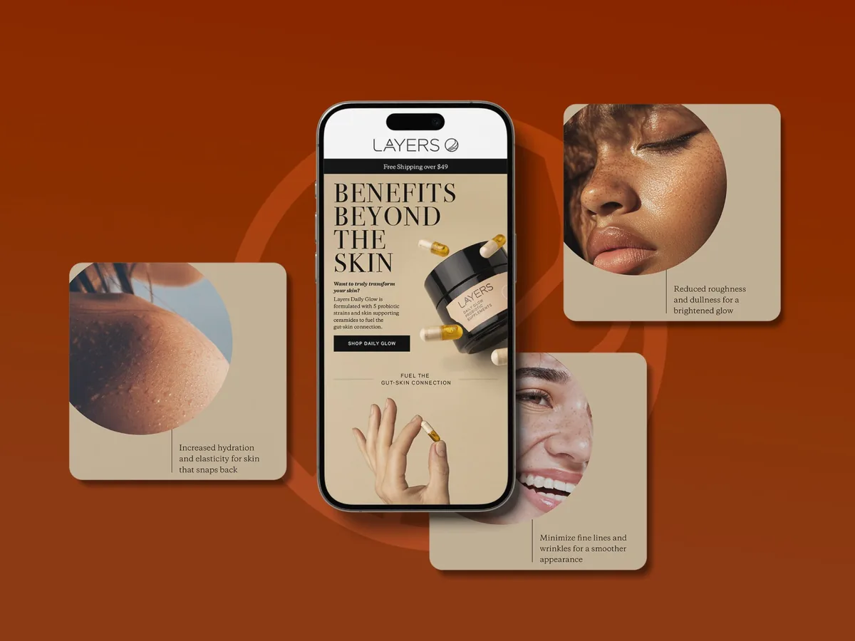 Email marketing design for Layers skincare supplement brand, mobile email mockup featuring Benefits Beyond the Skin headline, Daily Glow probiotic product, and skin benefit callouts for hydration, glow, and smoothness