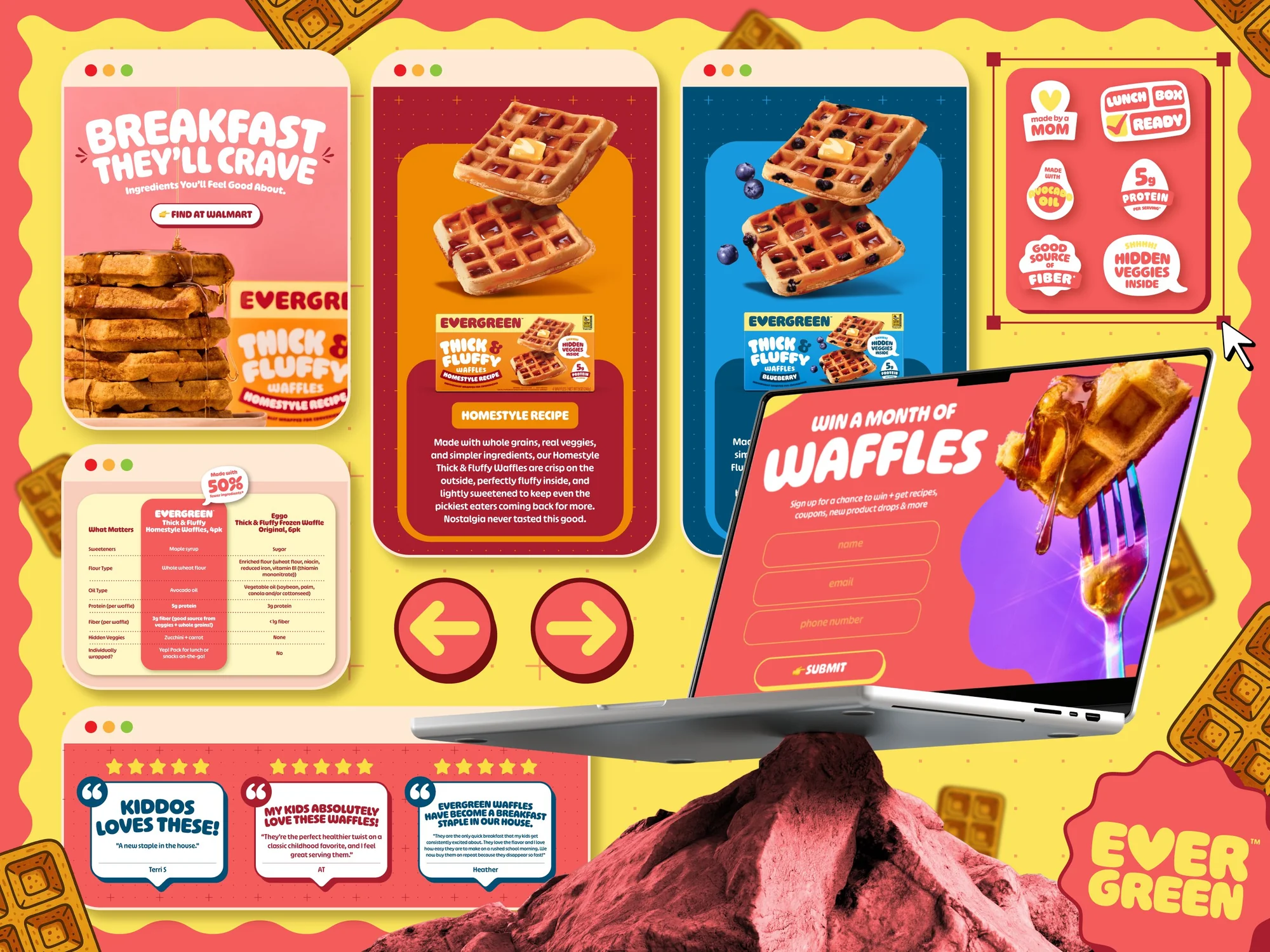 Walmart retail landing page design for Evergreen frozen waffles, multi-section layout with Breakfast They'll Crave hero, Thick and Fluffy Waffles product pages in Homestyle and Blueberry, ingredient comparison chart versus Eggo, Win A Month of Waffles contest signup, and five-star customer reviews