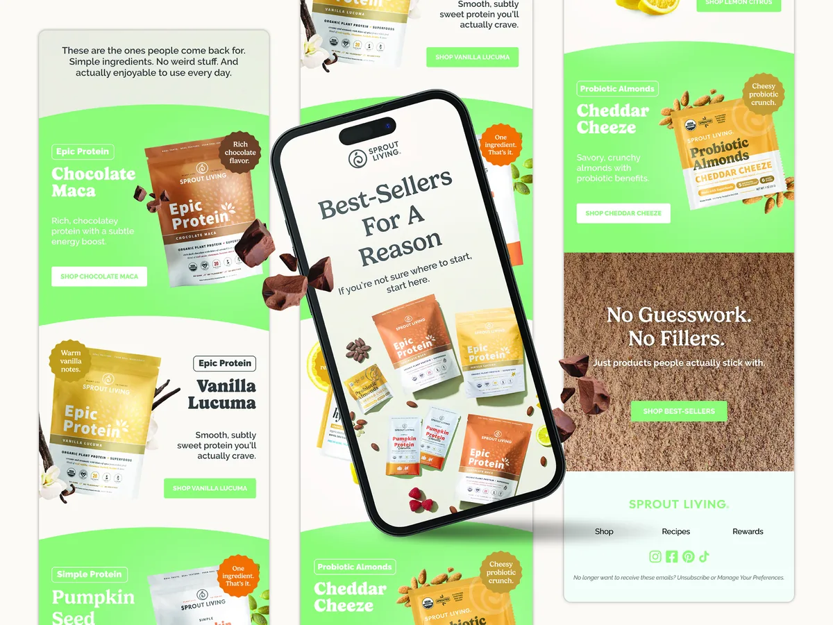 Best-sellers email for Sprout Living plant protein brand, mobile and desktop layouts in green and cream featuring Best-Sellers For A Reason headline with Epic Protein Chocolate Maca Vanilla Lucuma and Pumpkin Seed variants plus Probiotic Almonds Cheddar Cheeze with No Guesswork No Fillers messaging