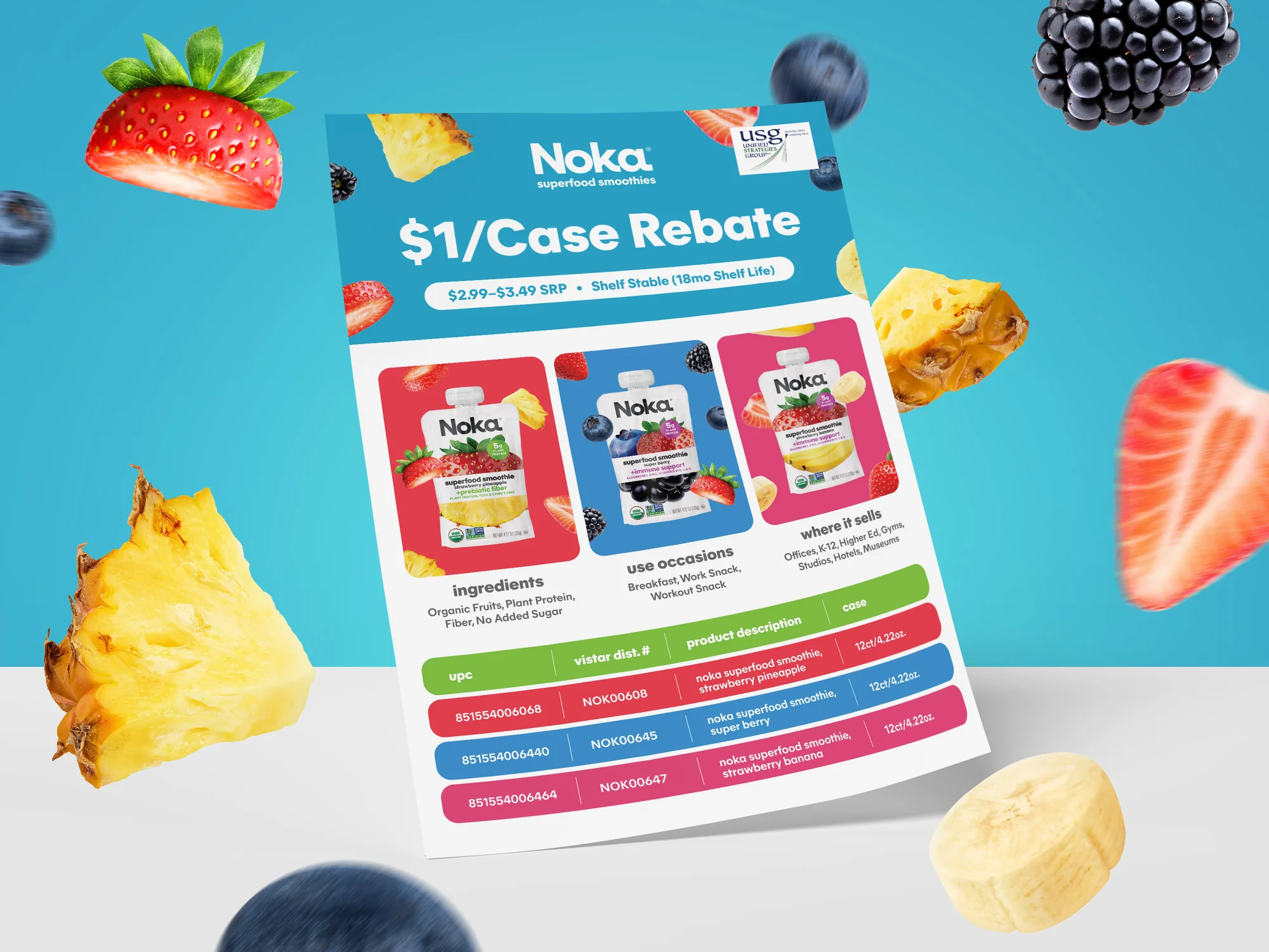 Vistar distributor sell sheet for Noka superfood smoothie pouches, offering a $1 per case rebate across Strawberry Pineapple, Super Berry, and Strawberry Banana flavors with UPC, Vistar distribution numbers, use occasions, and retail channel placements.