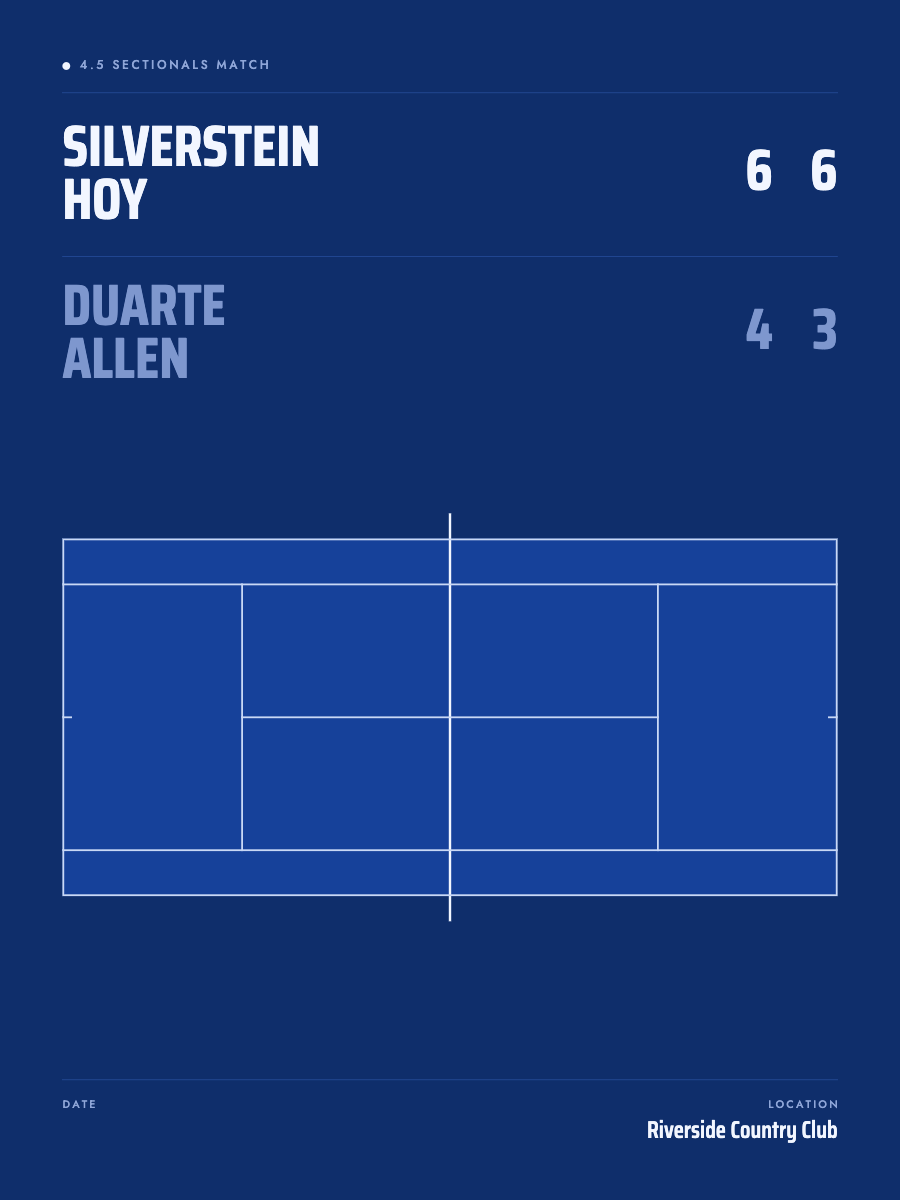 Hard Court poster