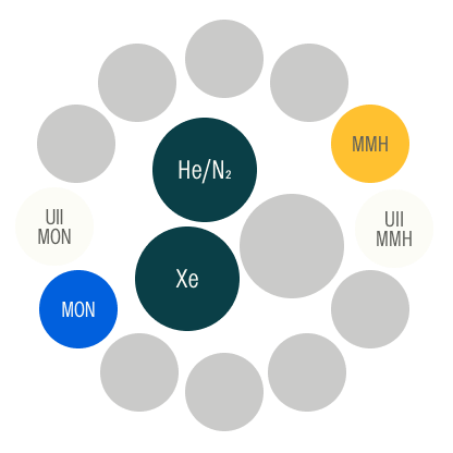 Configurable layout of fluidic couplers, including helium/nitrogen, xenon, MMH and MON.