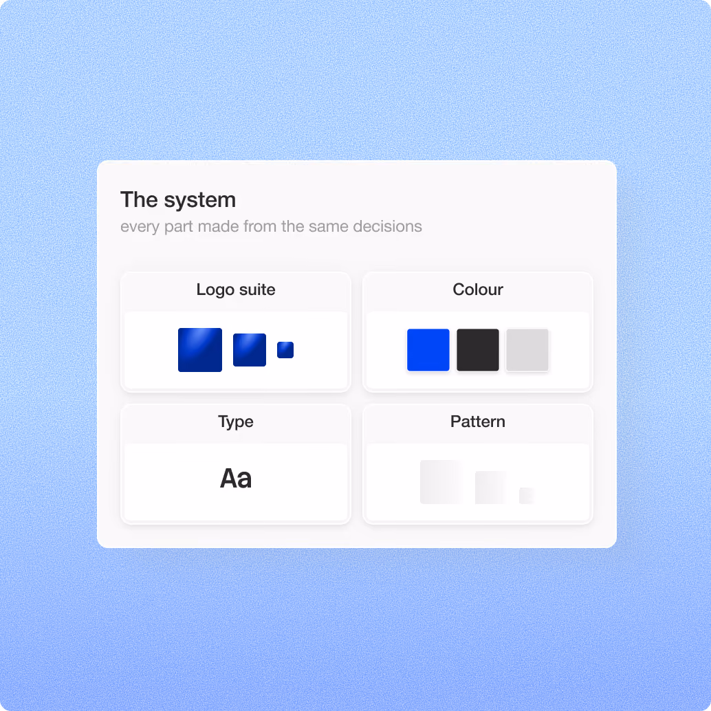 Illustration of a step in the Superpresence website process