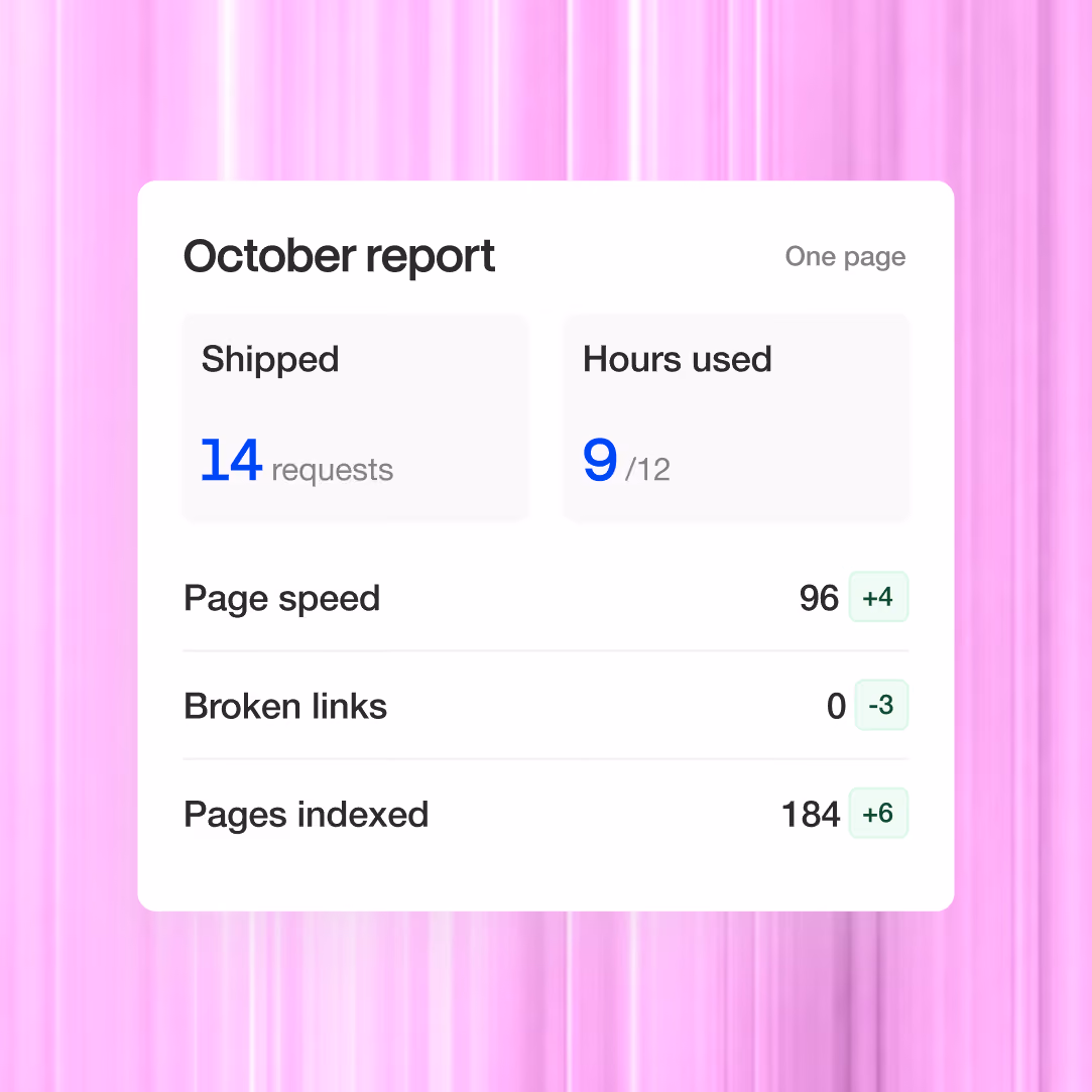 A white analytics dashboard card titled "October report" on a pink gradient background, showing shipped requests, hours used, page speed, broken links, and pages indexed.