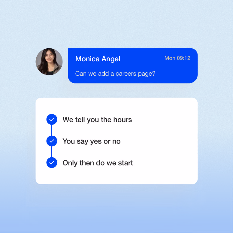 A chat-style graphic shows a profile photo beside a blue message from Monica Angel asking, “Can we add a careers page?,” above a white card with three checked steps on a blue gradient background.