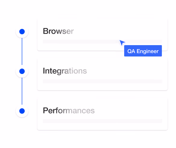 QA checklist covering browser, integrations and performance testing
