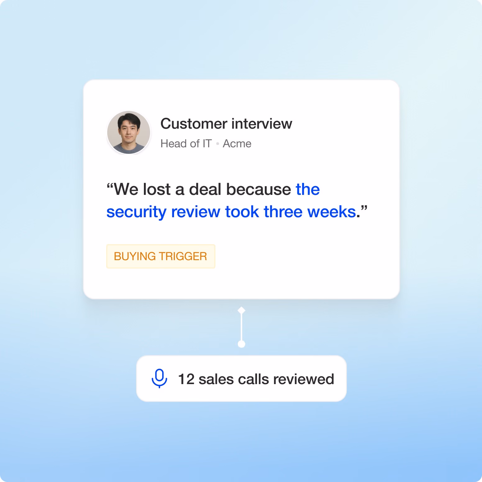 Customer interview quote 'We lost a deal because the security review took three weeks', from 12 sales calls reviewed