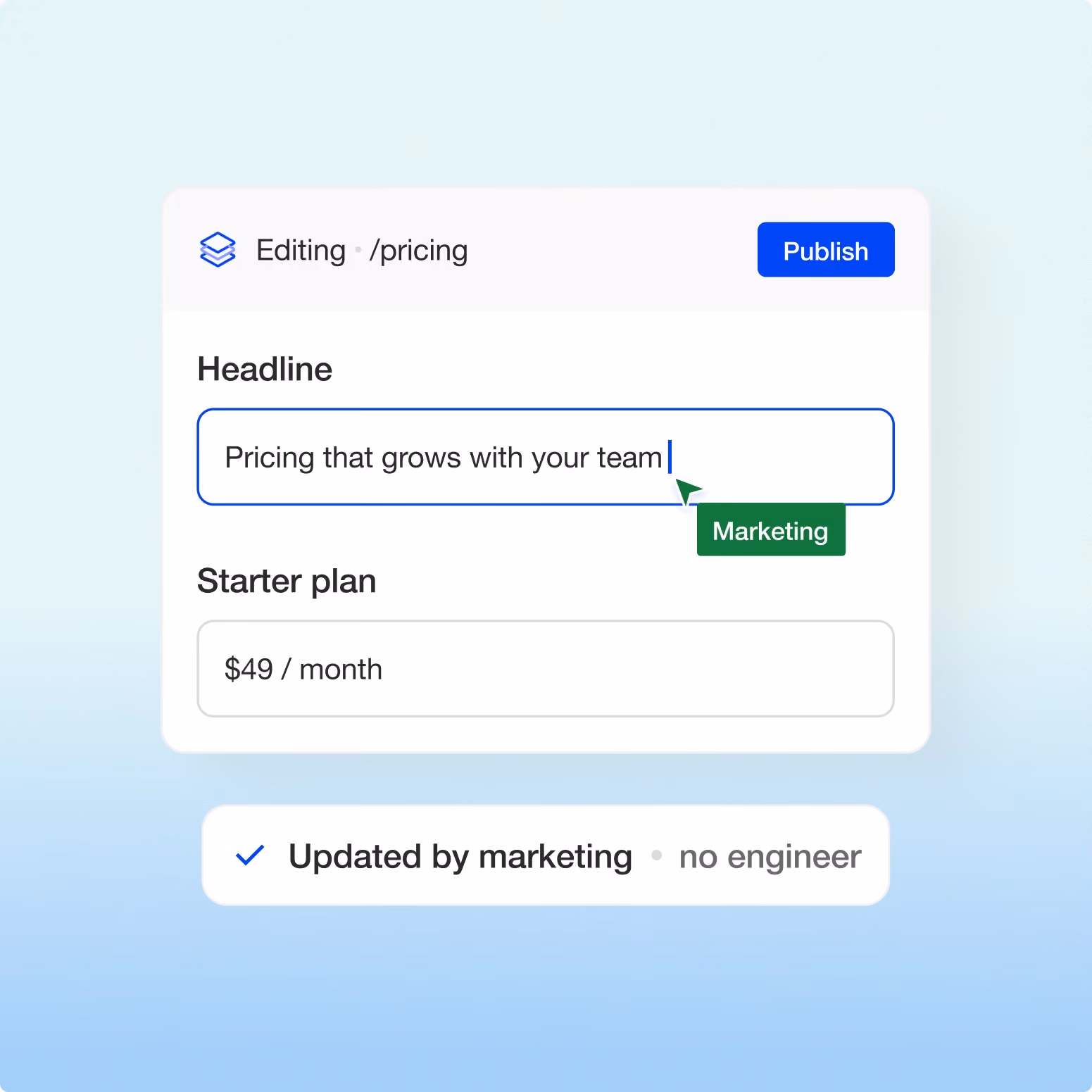 Pricing page editor with headline and starter plan fields, updated by marketing with no engineer