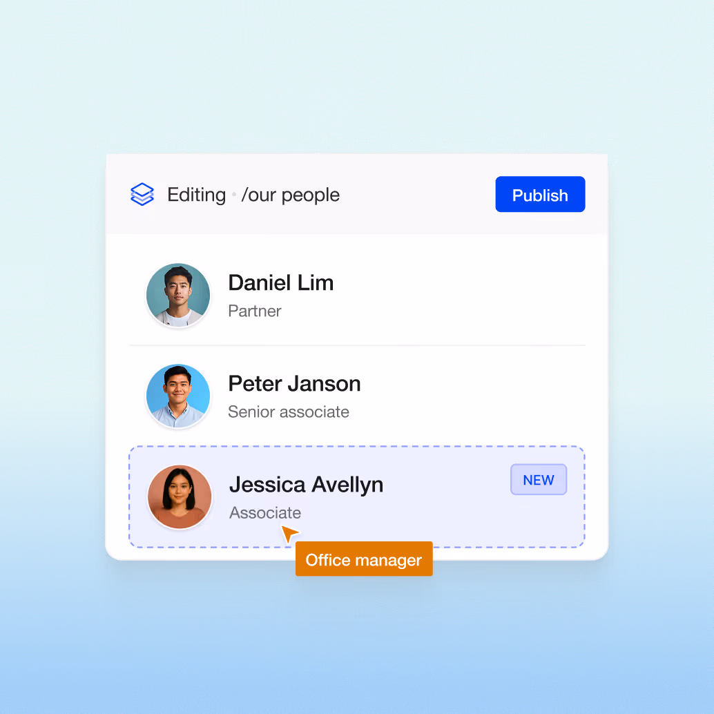 Page editor for the our people page listing Daniel Lim, Peter Janson and Jessica Avellyn, with a Publish button
