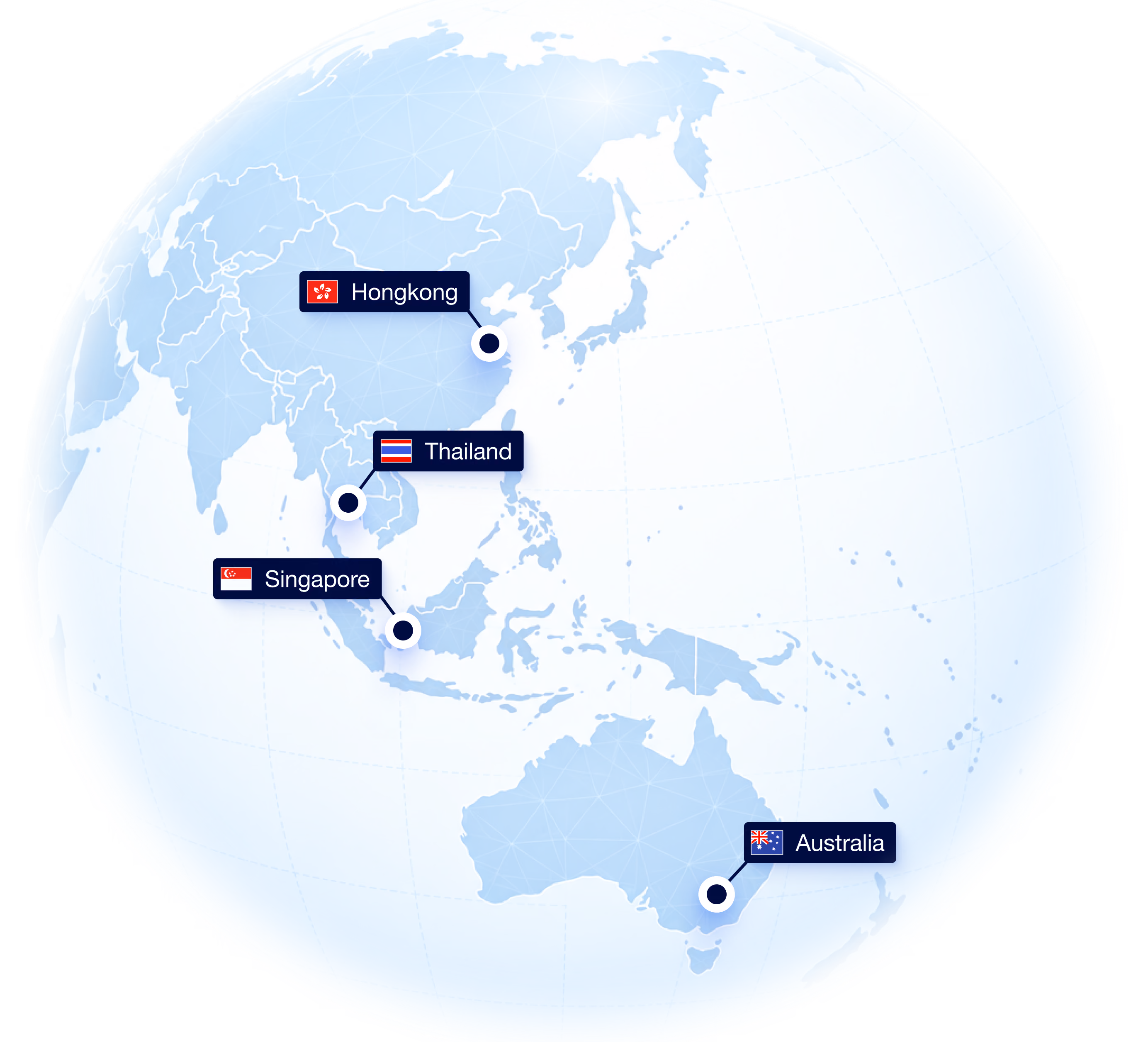 Globe centered on Asia-Pacific with location pins for Hongkong, Thailand, Singapore and Australia