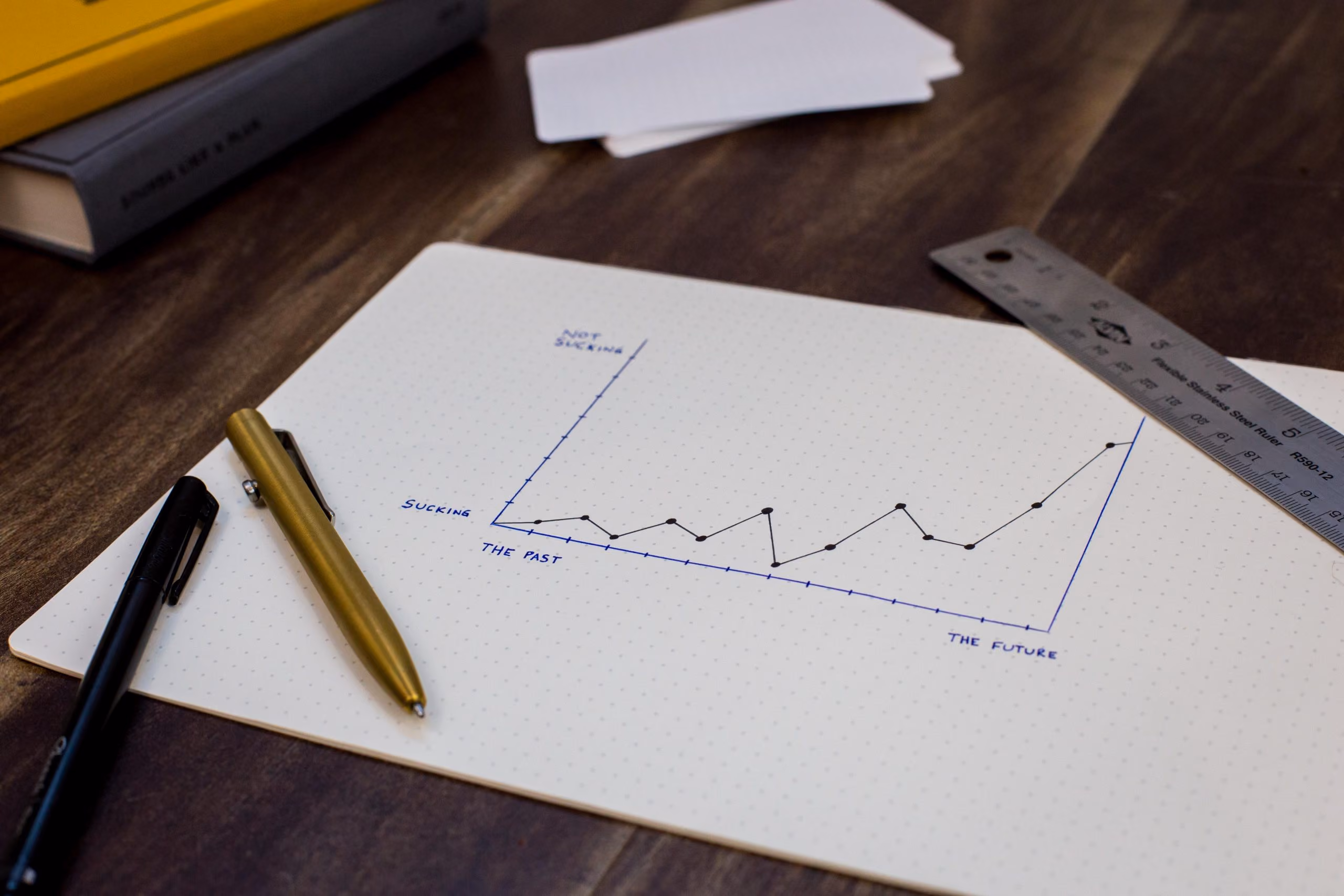 How To Align Your Content with Sales