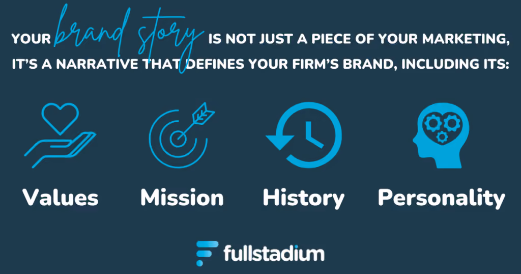 brand story