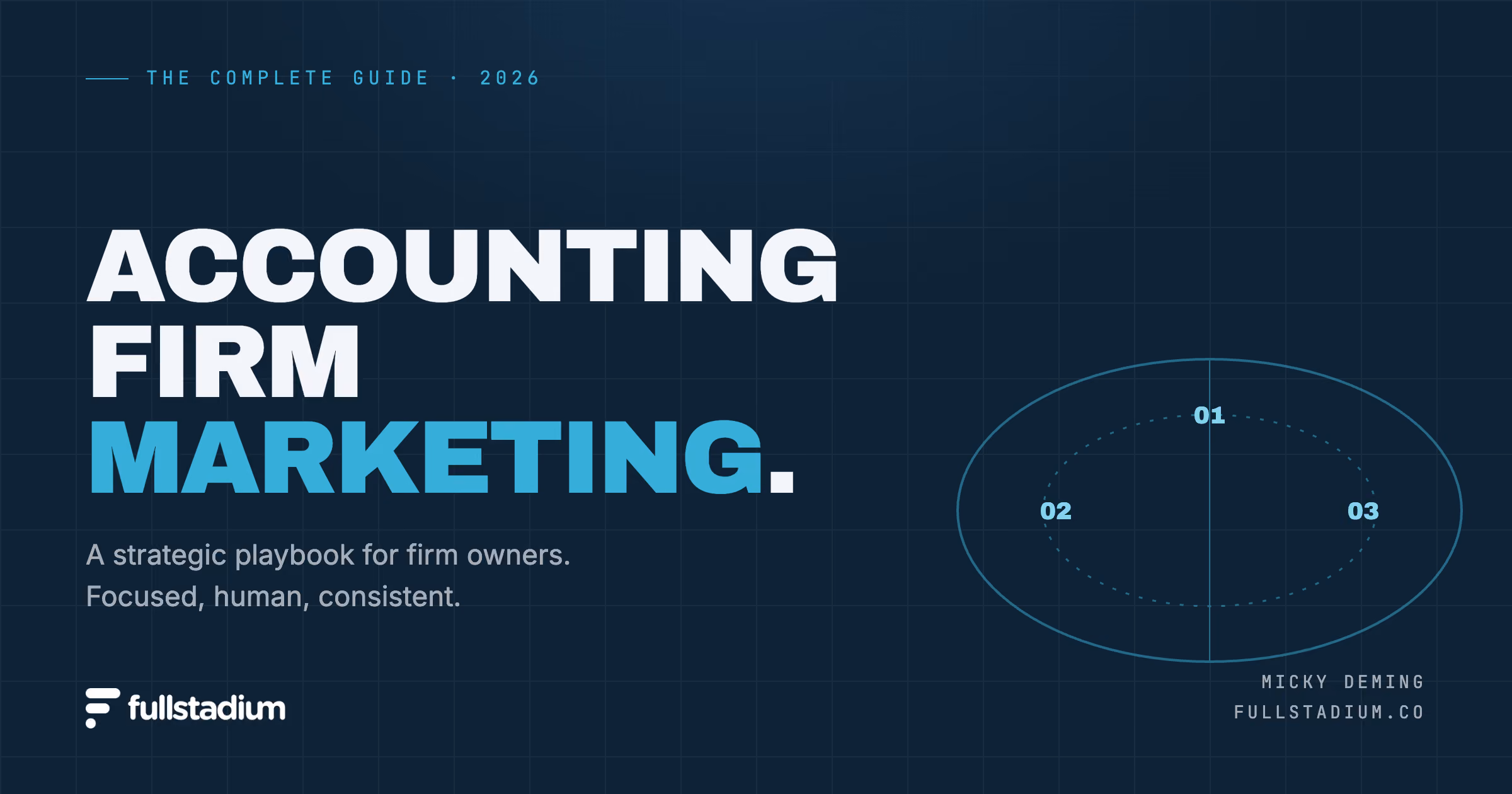 The Complete Guide to Accounting Firm Marketing