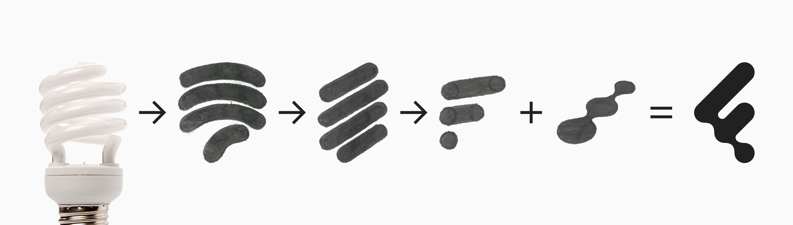 Diagram showing the Fluo logo’s evolution: a fluorescent lightbulb, simplified into inked horizontal strokes, refined into a diagonal F shape, then combined with a metaball blob form to create the final logo mark.