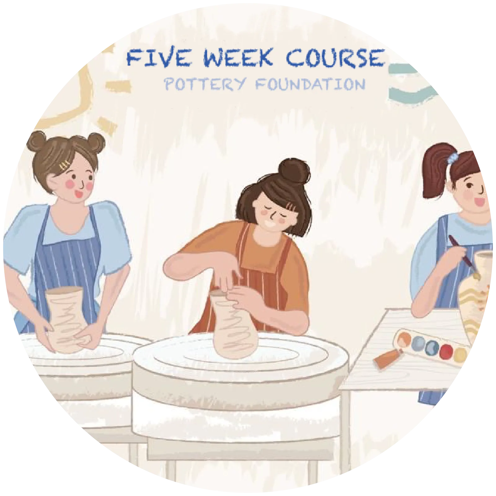 Five-week pottery foundation course illustration of students at the wheel