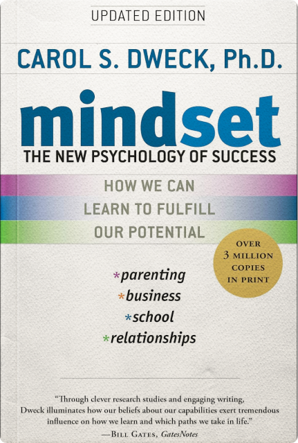 Mindset