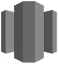 Amazon Redshift logo featuring three vertical gray bars of varying shades.