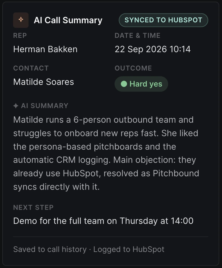 An AI call summary in Pitchbound, synced to the CRM.